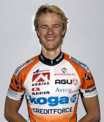 Koga-Creditforce